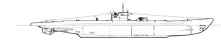 Type IXB